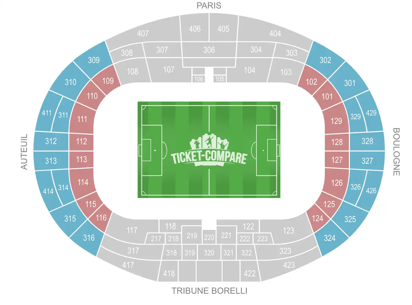 Plan Parc des Princes - Virages
