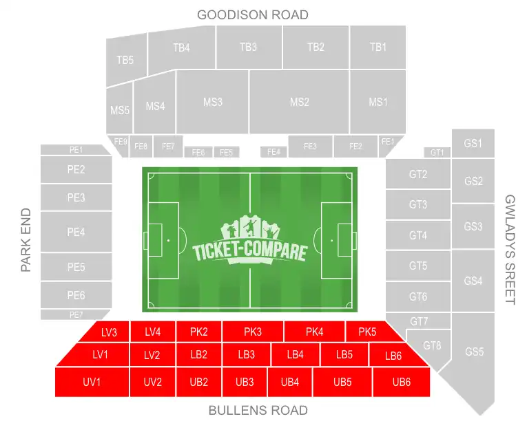 Bullens Road Stand à Goodison Park