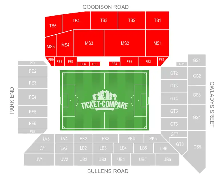 Goodison Road Stand (Main Stand) à Goodison Park