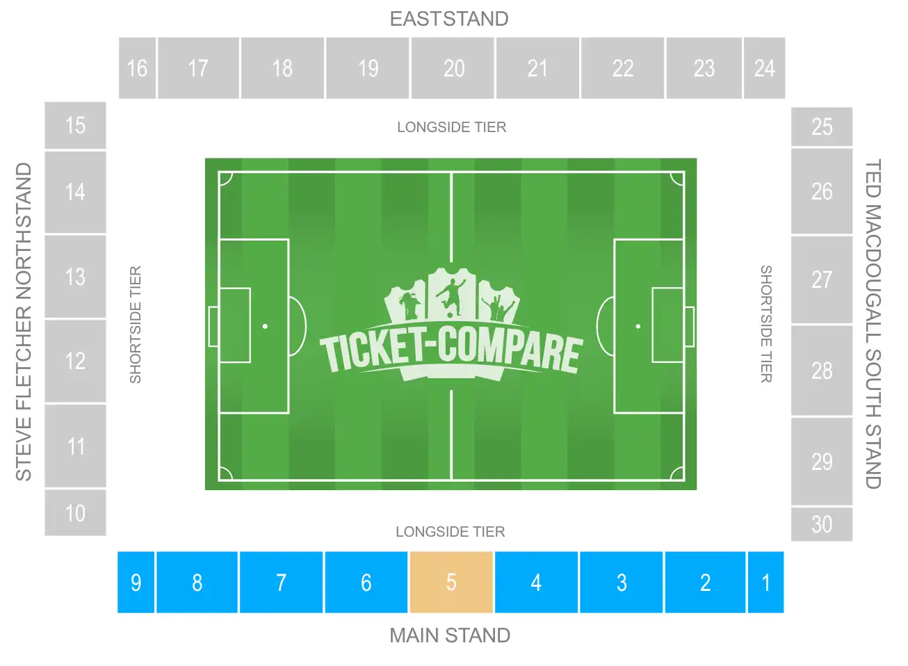 Plan Vitality Stadium: Main Stand