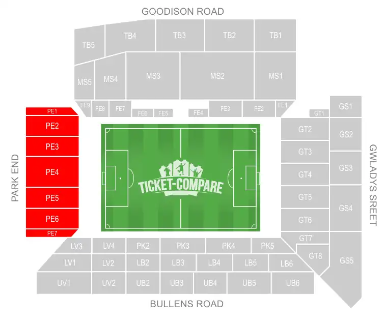 Sir Philip Carter Park Stand à Goodison Park