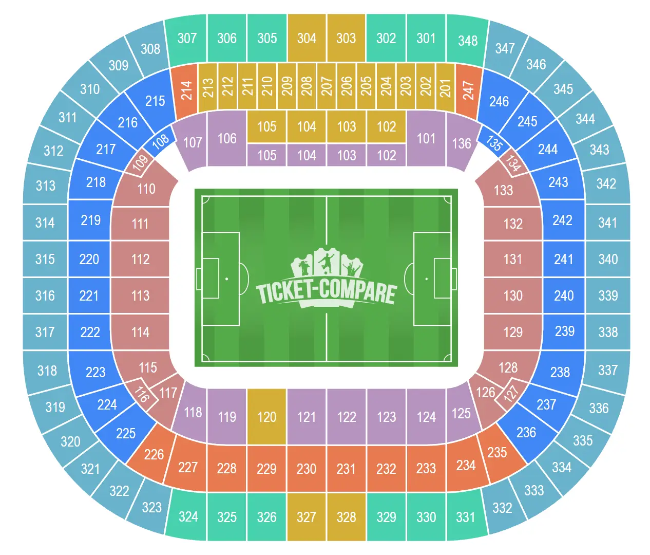 Plan de salle de Allianz Arena