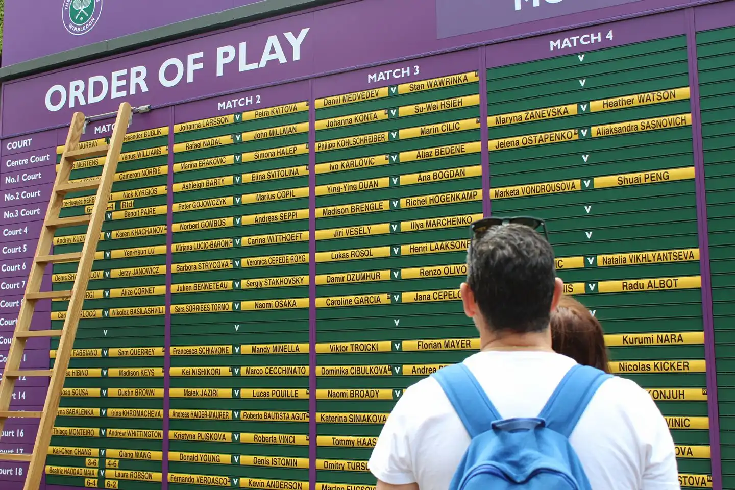 Pourquoi Wimbledon est-il si unique ? background image