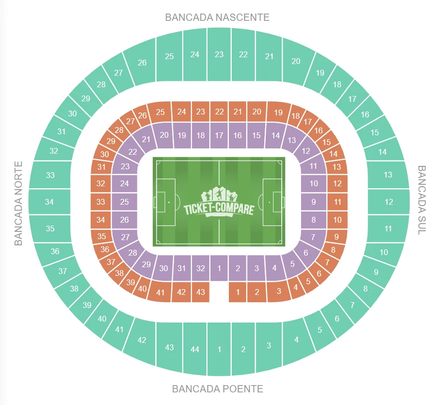 Plan de salle de Estádio da Luz