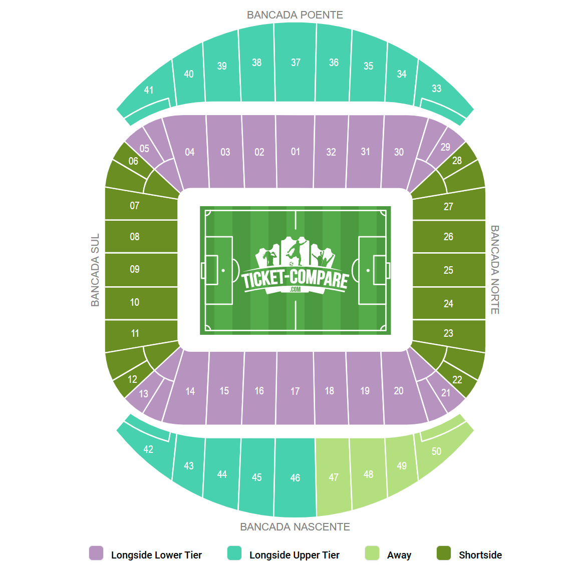 Plan de salle de Estadio Do Dragao
