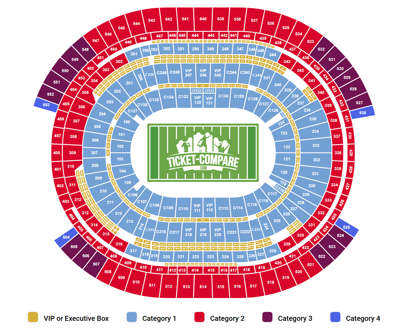 SoFi Stadium Seating Chart