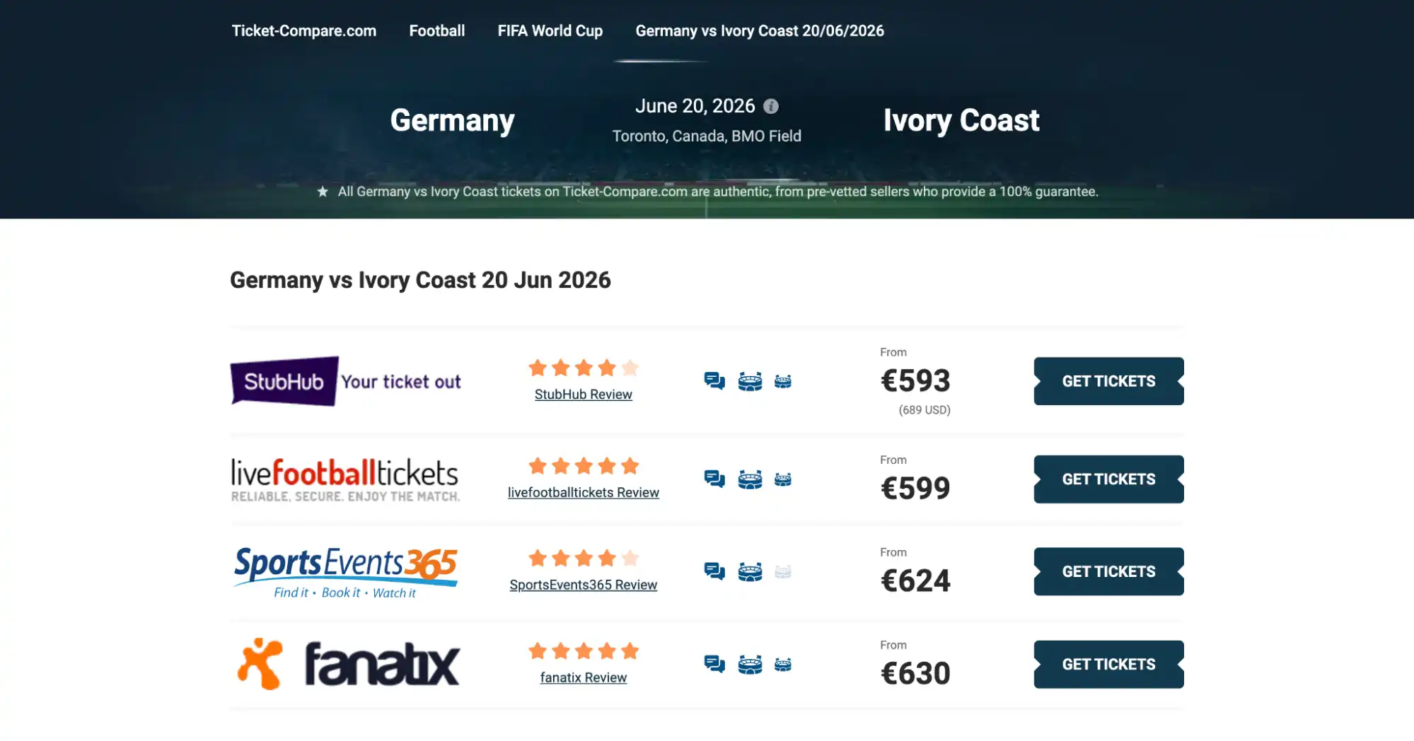 capture page billets Allemagne vs Côte d'Ivoire